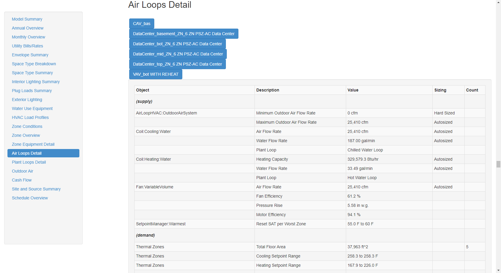 First table in Air Loops Detail section