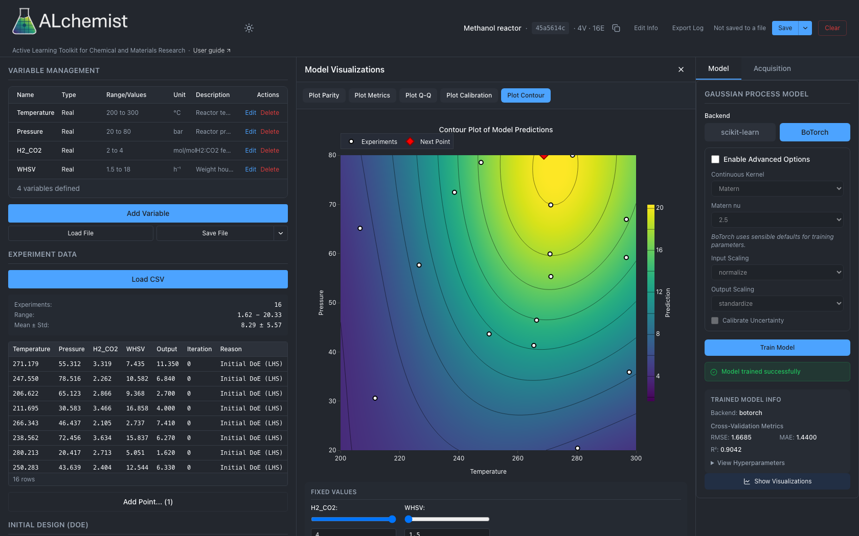The whole app after 16 runs: the variables and results on the left, a contour of predicted yield over Temperature and Pressure in the centre, highest near 270 °C at 80 bar, with the runs as circles and the next suggestion as a red diamond, and the BoTorch model settings and metrics on the right.