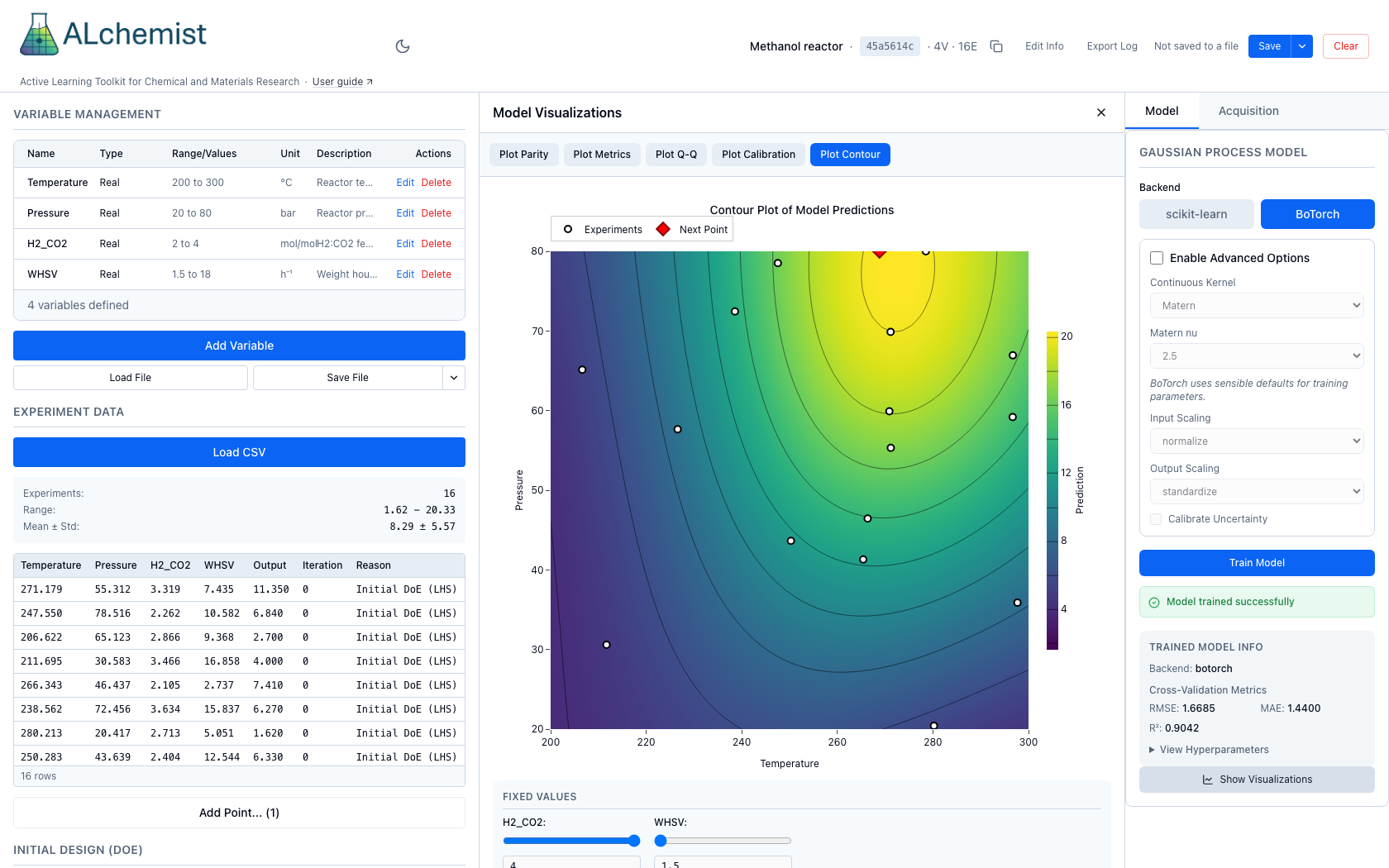 The whole app after 16 runs: the variables and results on the left, a contour of predicted yield over Temperature and Pressure in the centre, highest near 270 °C at 80 bar, with the runs as circles and the next suggestion as a red diamond, and the BoTorch model settings and metrics on the right.