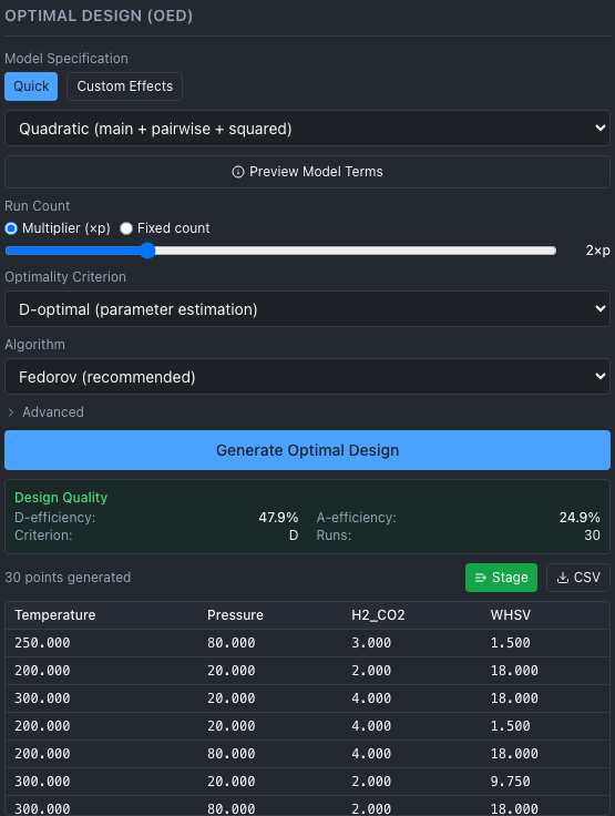 The Optimal Design (OED) panel: Quick mode, Quadratic model, 2×p runs, D-optimal, Fedorov. A Design Quality box reports the D-efficiency, the A-efficiency, the criterion D and 30 runs above the table of points.