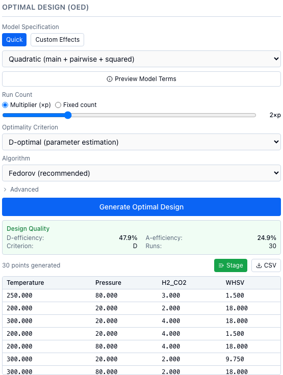 The Optimal Design (OED) panel: Quick mode, Quadratic model, 2×p runs, D-optimal, Fedorov. A Design Quality box reports the D-efficiency, the A-efficiency, the criterion D and 30 runs above the table of points.