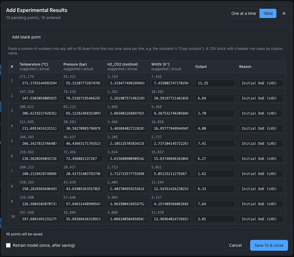 The Add Experimental Results dialog in the Table view: ten pending points with their suggested and actual values, the Output column filled with the pasted yields, an unticked Retrain model box and the Save 10 & close button.