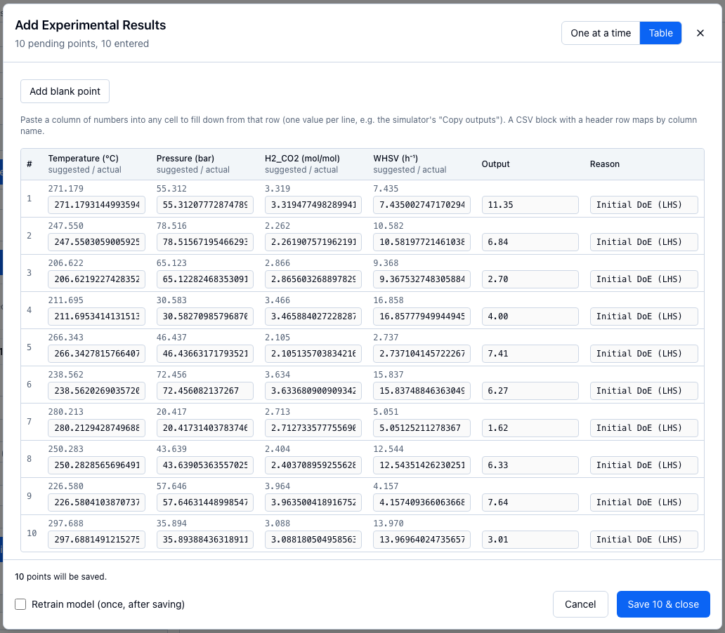The Add Experimental Results dialog in the Table view: ten pending points with their suggested and actual values, the Output column filled with the pasted yields, an unticked Retrain model box and the Save 10 & close button.