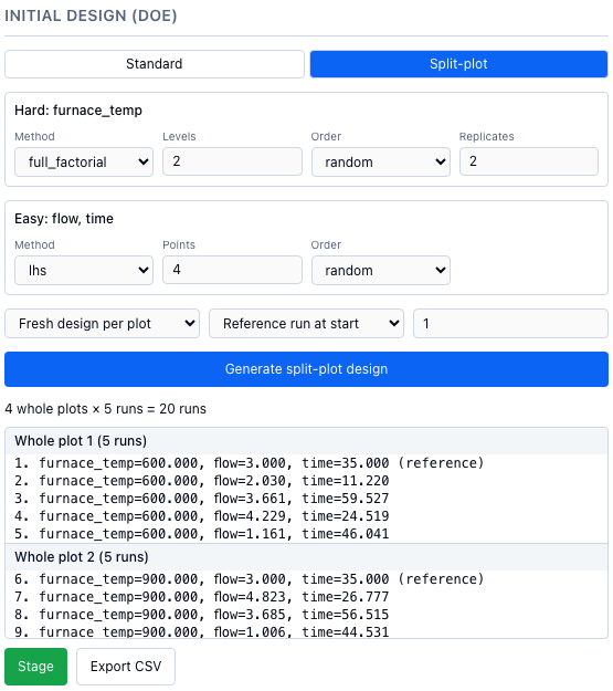 The Initial Design (DoE) panel in Split-plot mode: a Hard card for furnace_temp and an Easy card for flow and time, the line "4 whole plots × 5 runs = 20 runs", and the preview grouped by whole plot.