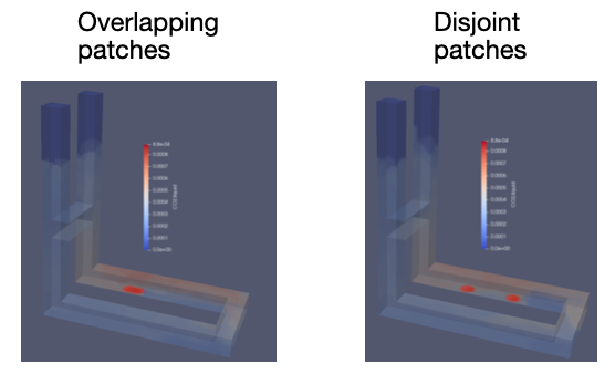 Overlapping STL patch