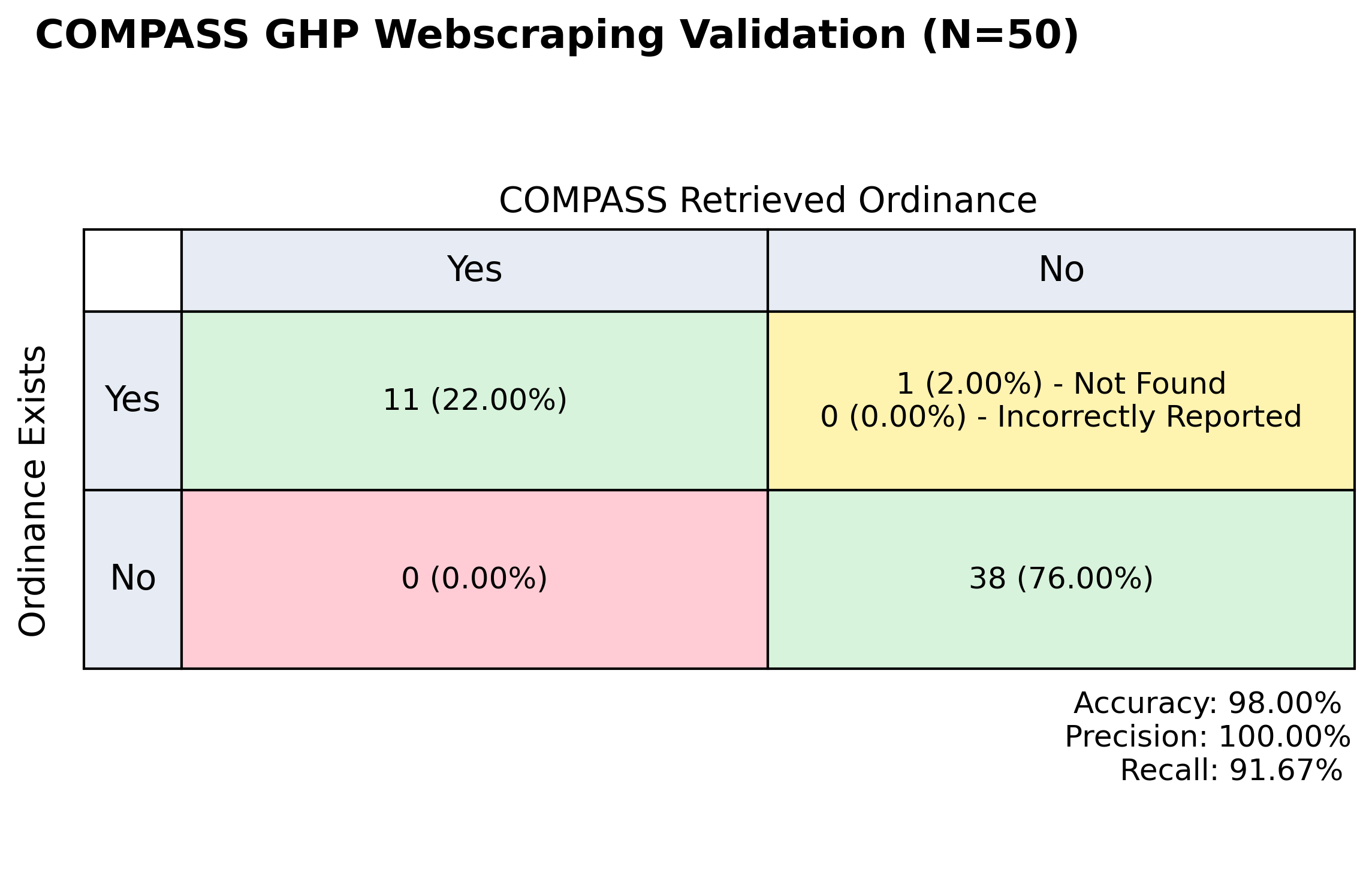 ../_images/geothermal_heat_pump_web_scraping_june_2026.png