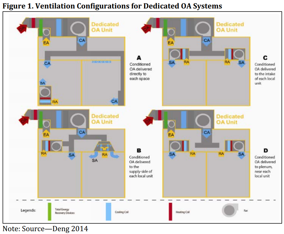 Diagram Description automatically generated
