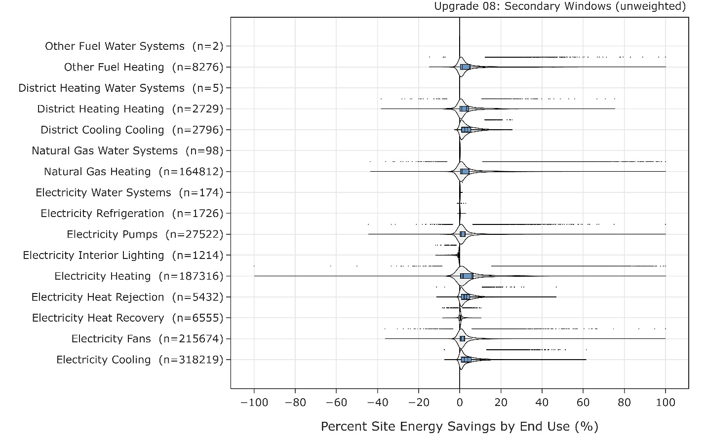 Diagram Description automatically generated