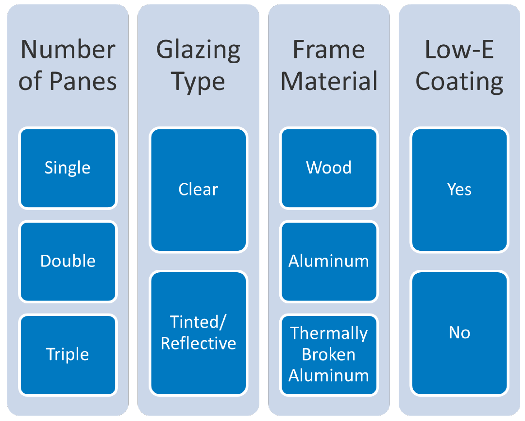 A picture containing table Description automatically generated