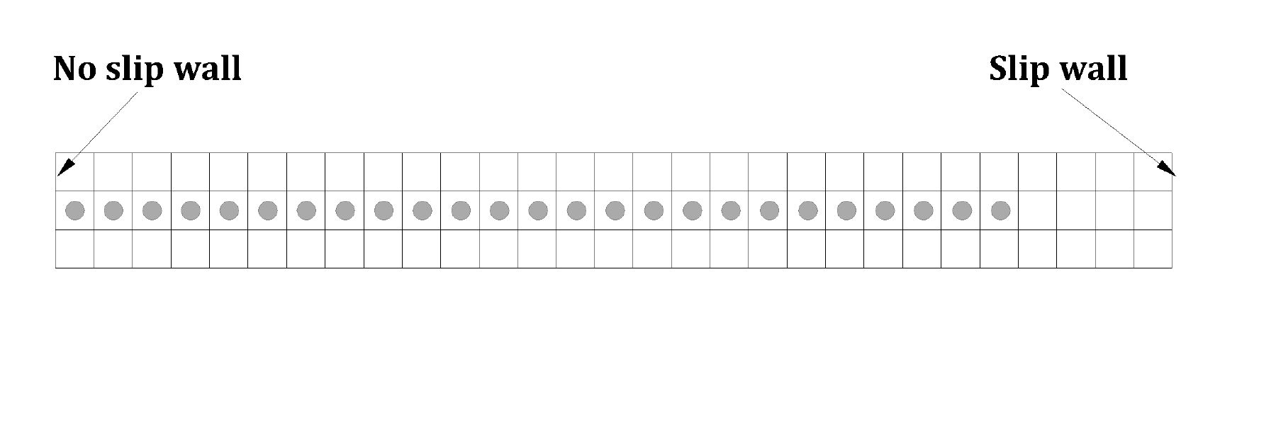 axial bar comp domain