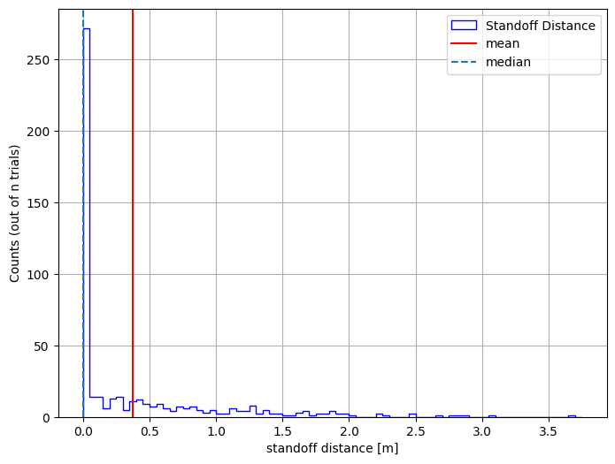 ../_images/d75b303c757c3306e486a6834f1daeaa252f3b95b10b09ea0fe73bd913fa1fe8.png