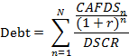 EQ_Debt-so-lpf.png