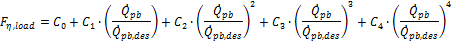 EQ_GSS_Feff-load.png