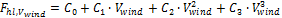 EQ_GSS_Fhl-Vwind.png