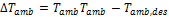 EQ_GSS_dT-amb.png