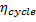 EQ_GSS_eff-cycles-pb