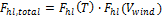 EQ_LF_F-hl-Total.png