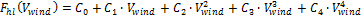 EQ_LF_F-hl-Vwind.png