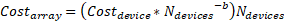 EQ_MARINE_costscalingcost.png