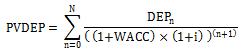 EQ_PVDEP.png