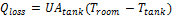 EQ_SWH_Qloss.png