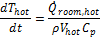 EQ_SWH_dThot.png
