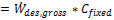 EQ_TRP-FractionofRatedGross.png
