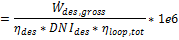 EQ_TRP-TotalReqAperture.png