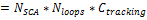 EQ_TRP-TrackingPower.png