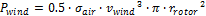 EQ_WindWake-Pwind.png