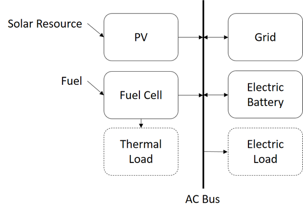 IMG_FuelCell-topology.png