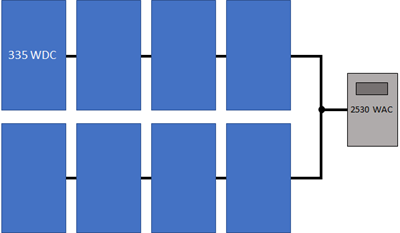 IMG_PV_Layout_2.png