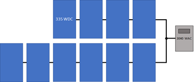 IMG_PV_Layout_3.png