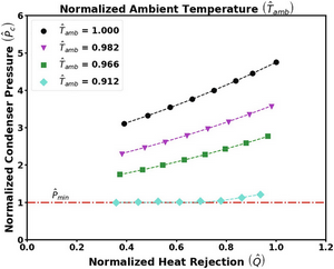 IMG_Rankine-cycle-air-cooling.png
