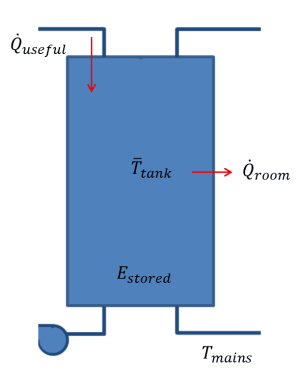IMG_SWH_TankSchematic.png