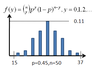 IMG_Stochastic-binomial.png