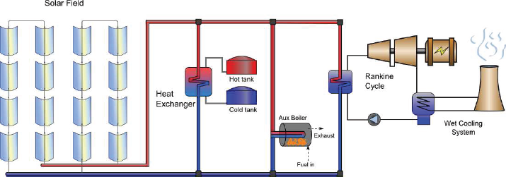 IMG_TroughPhysical-diagram.png