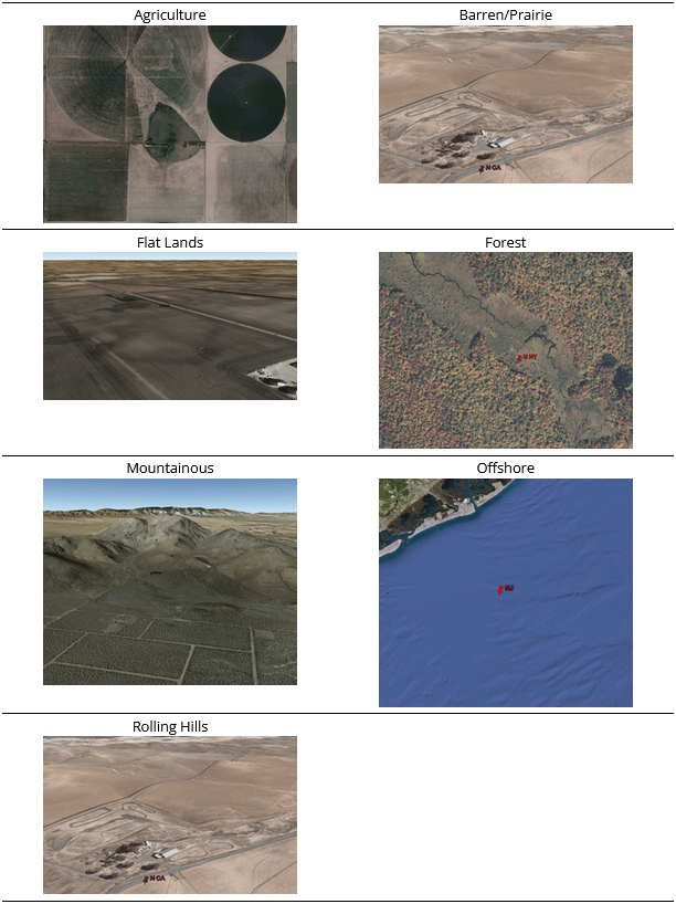IMG_WindResource-terrain.png