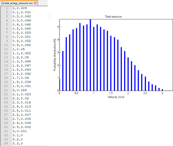 MHKTidal-resource-file.png