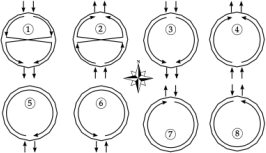 MSPT_receiver-external-flow-pattern.png