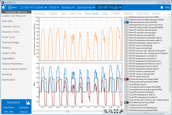 Overview_MainWindowTimeSeriesGraph.png