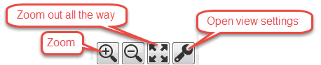 SS_DViewControls.png