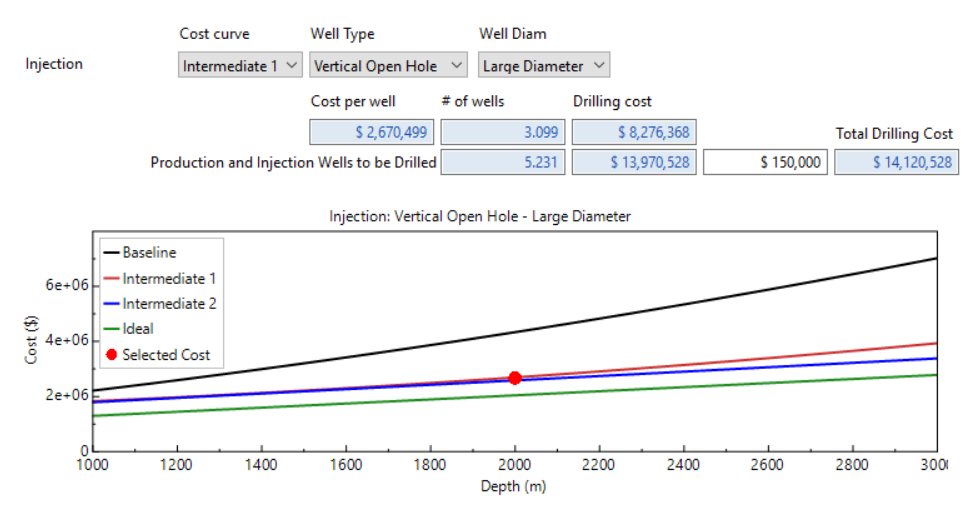 SS_Geothermal_CostCurve.png
