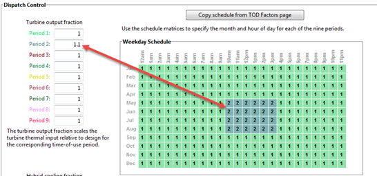 SS_MSPT_system-control-schedules.png