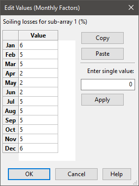 SS_MonthyData-Table.png
