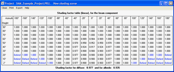 SS_PVShading-pvsyst-table.png