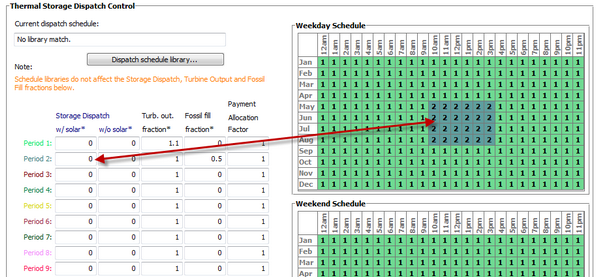 SS_Schedule-TroughDispatchBlockOfTwos.png