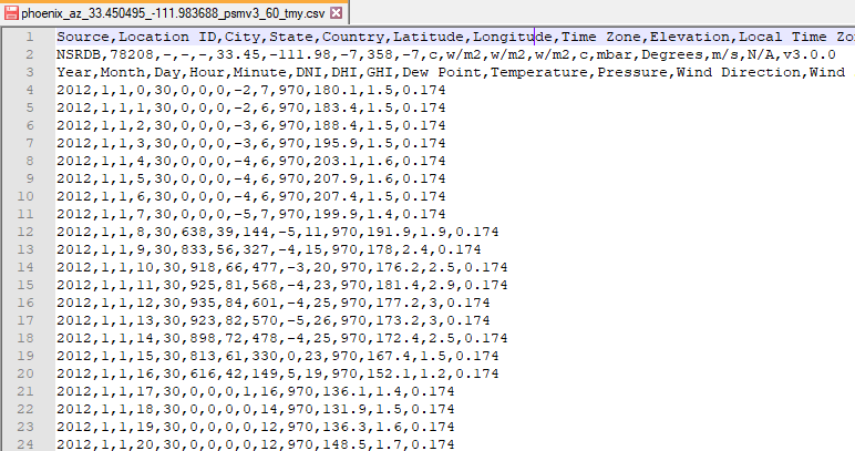 SS_SolarResource-samcsv-file.png
