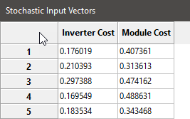 SS_Stochastic-SelectInputs.png
