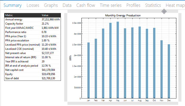 SS_Summary-MoveGraph.png
